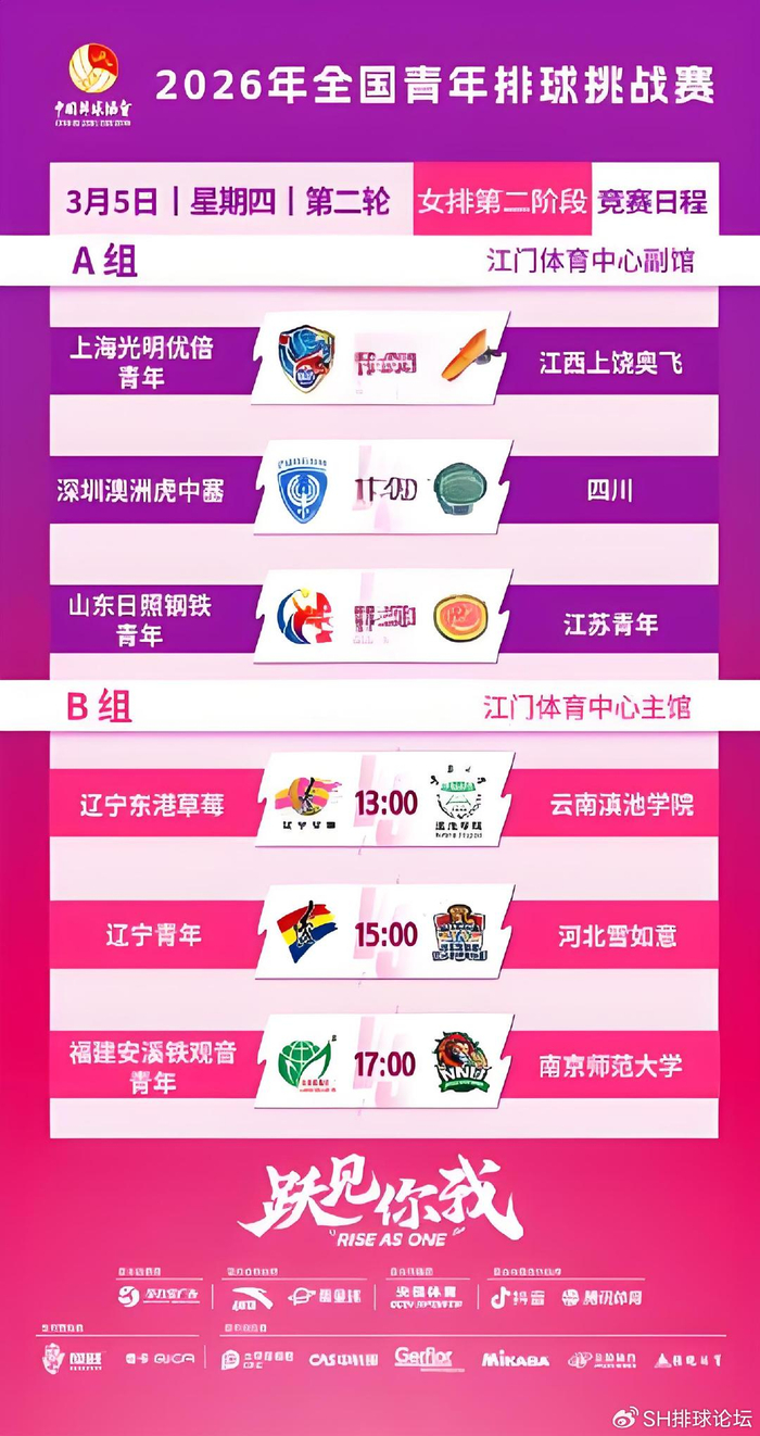 欧冠官方平台-2026年全国青年女排挑战赛将展开第二个比赛日的较量|全国青年排球挑战赛|辽宁|四川女排|排球|奥飞_新浪新闻